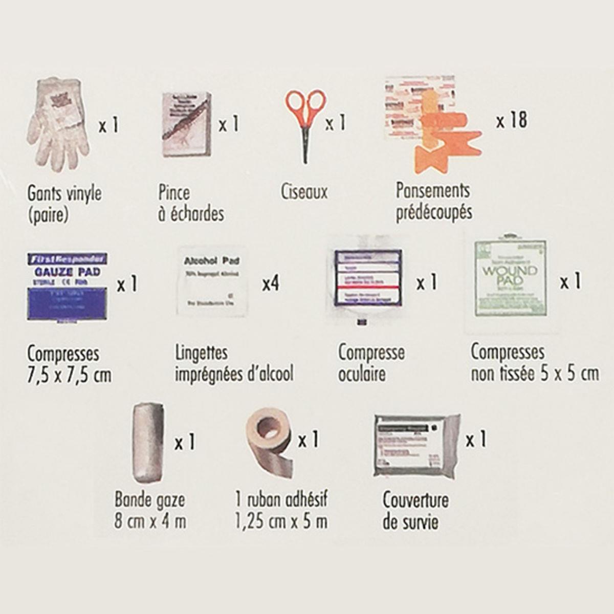 Pharmavoyage Kit di pronto soccorso all'aperto di farmacia Emergenza per tutti gli usi